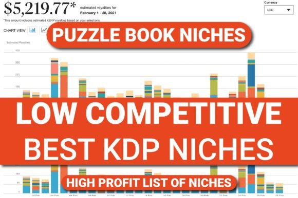 Download BEST KDP LOW CONTENT NICHES IDEAS | KDP - Low content Collection