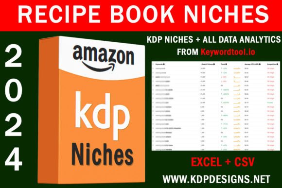 Download Amazon KDP Recipe Book Niches 2024 - Amazon Collection